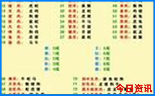 6月初适合去哪里旅游